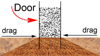 Floor Shape Example